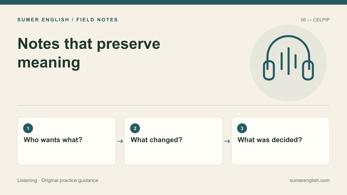 Notes that preserve meaning: Who wants what?; What changed?; What was decided?.